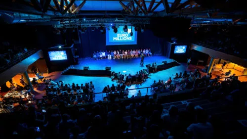 Campingplatz Le Vieux Port - Messanges, Nouvelle-Aquitaine, Südfrankreich